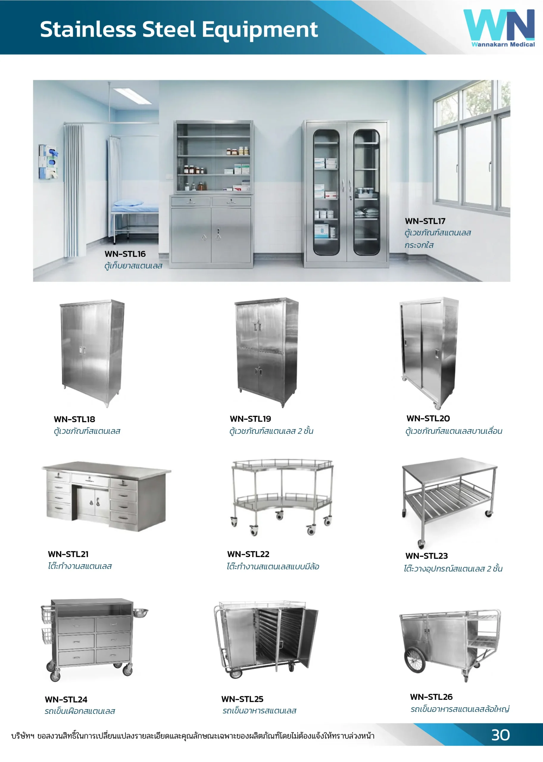 Catalog WN Stainless รายการอุปกรณ์สแตนเลสหน้า 3