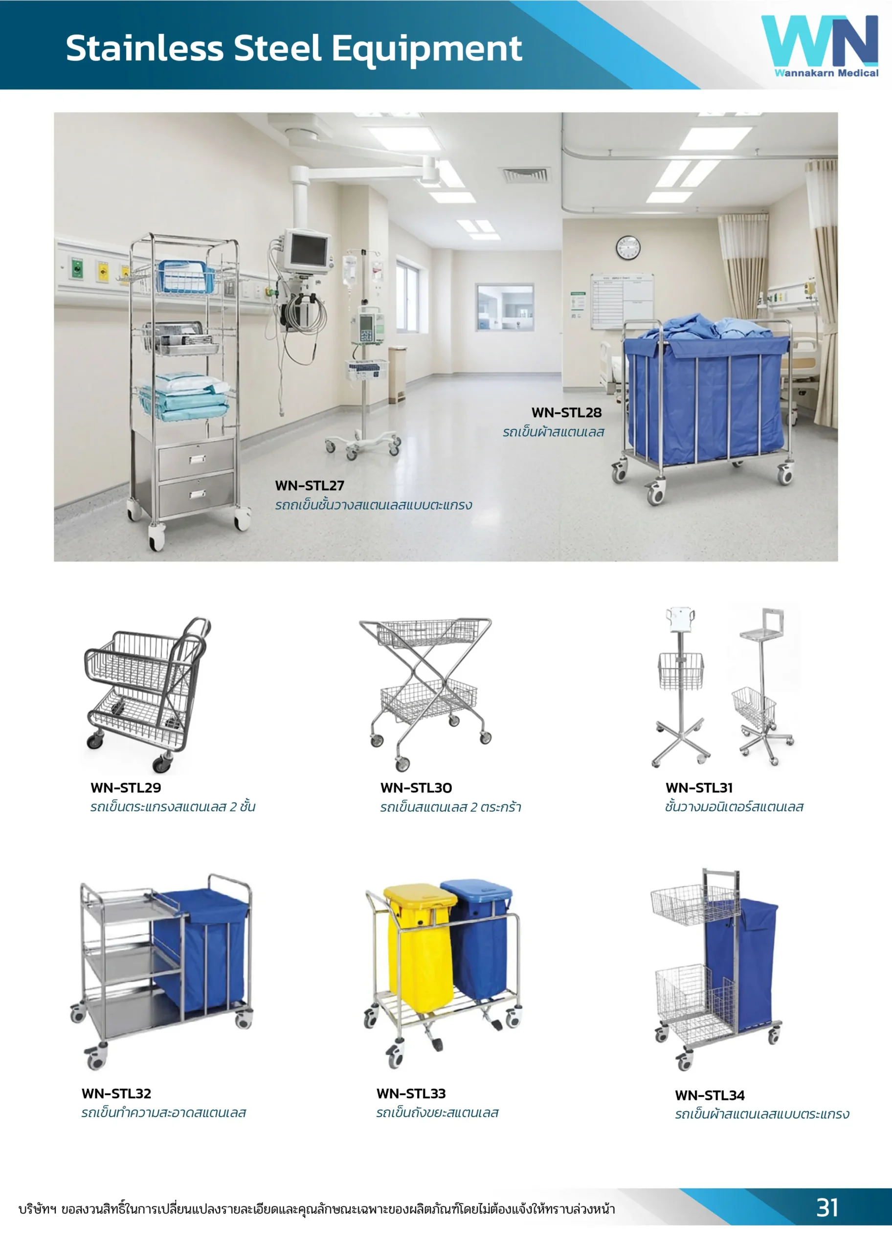 Catalog WN Stainless รายการอุปกรณ์สแตนเลสหน้า 4