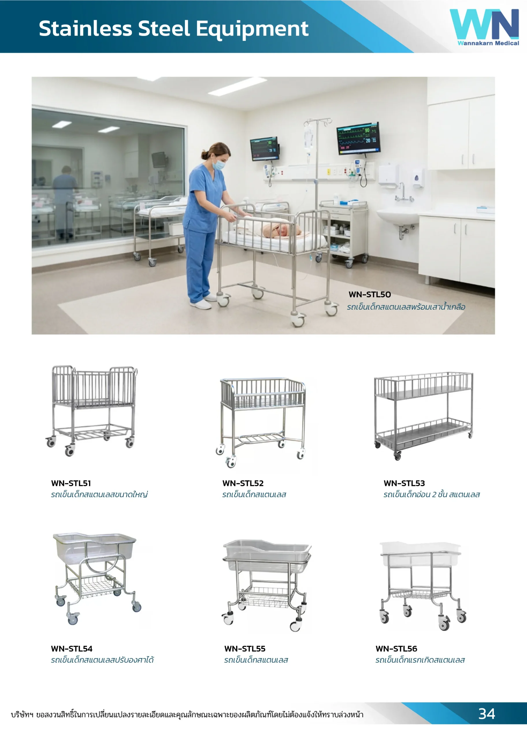 Catalog WN Stainless รายการอุปกรณ์สแตนเลสหน้า 7