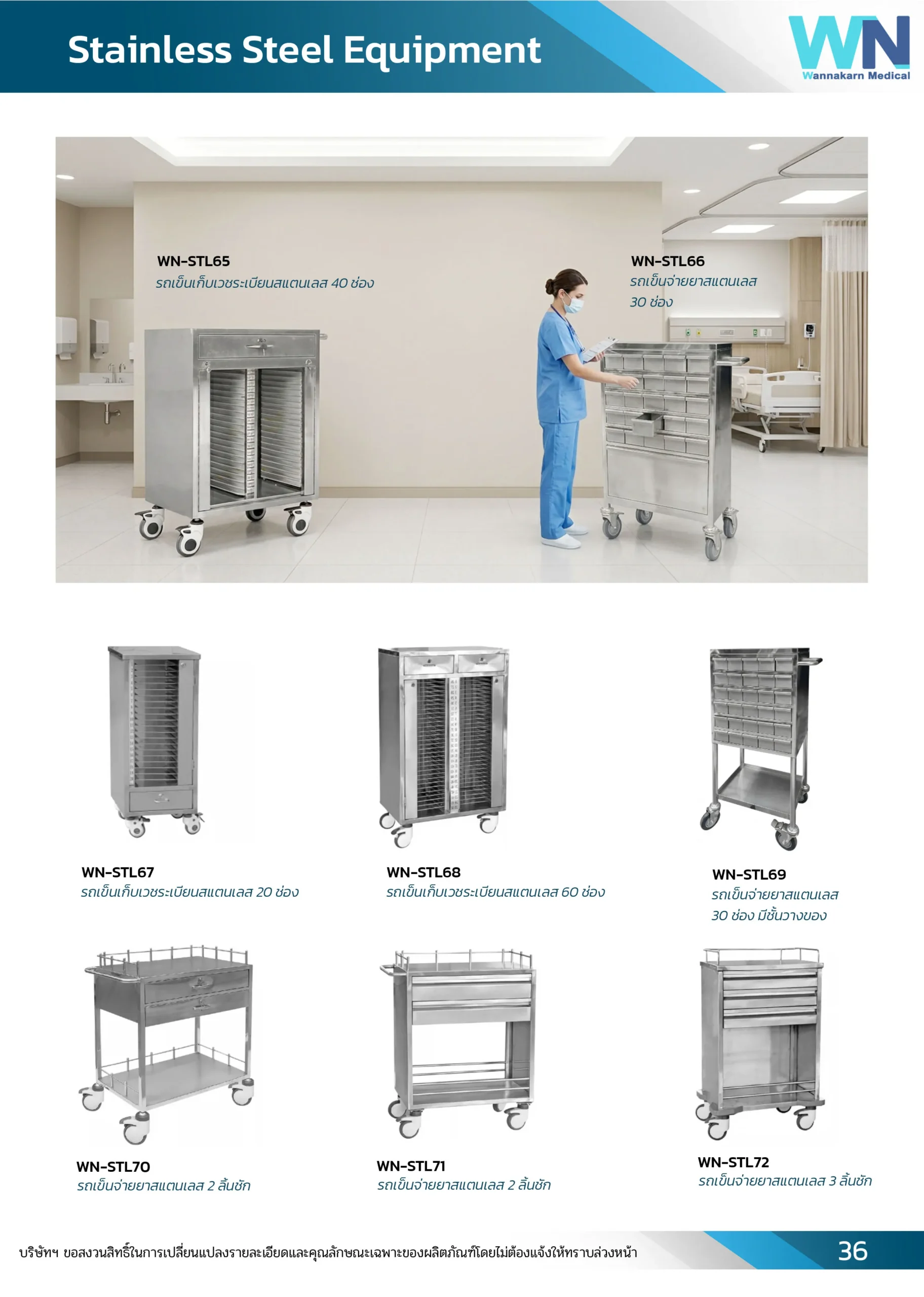 Catalog WN Stainless รายการอุปกรณ์สแตนเลสหน้า 9
